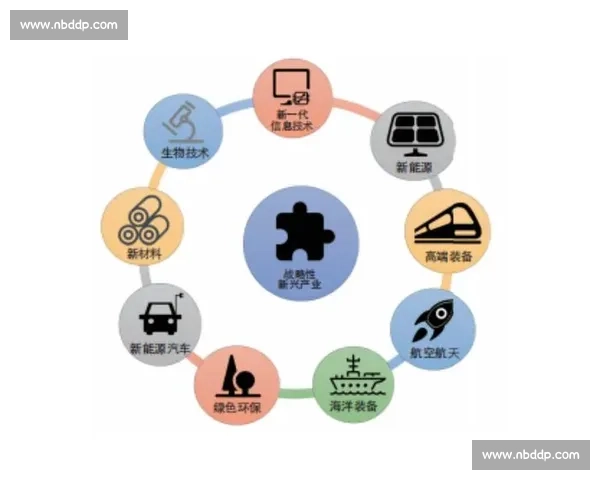 以领先地位为核心驱动构建未来产业竞争优势与创新发展新格局路径探索